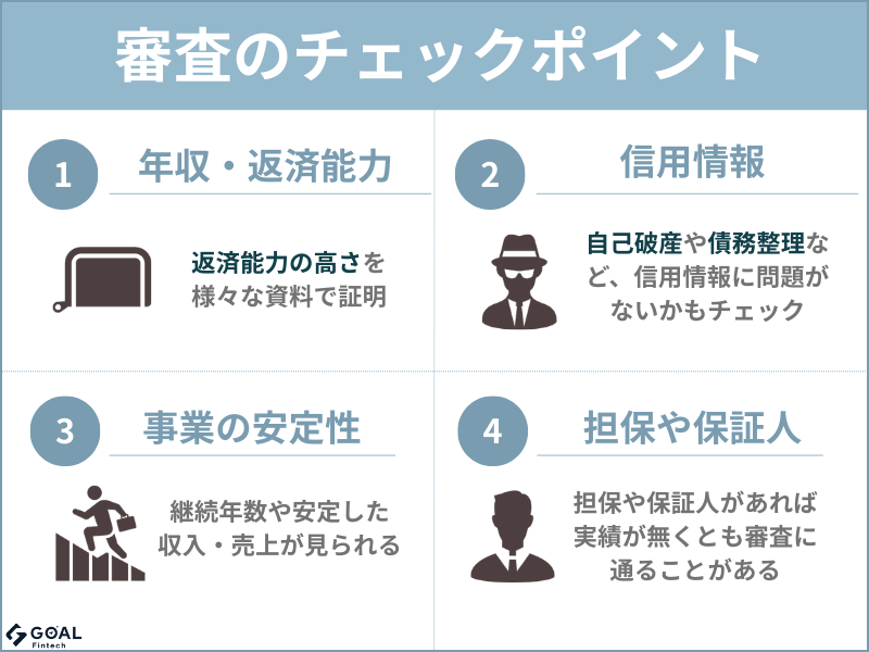 銀行借入における審査のチェックポイント
