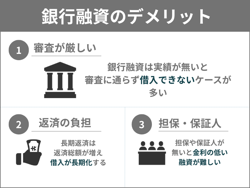 法人が銀行融資を利用するデメリット