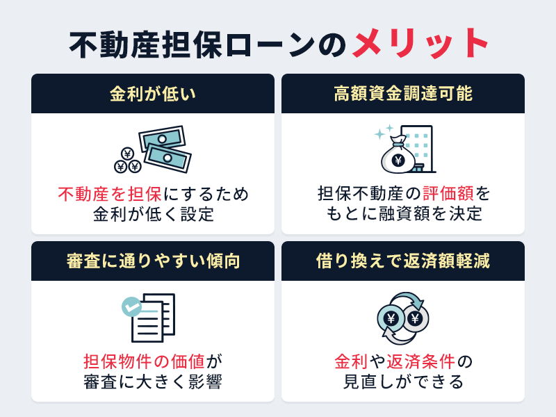 不動産担保ローンのメリット一覧