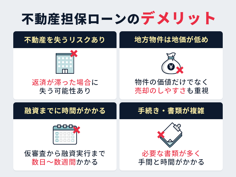 不動産担保ローンのデメリット