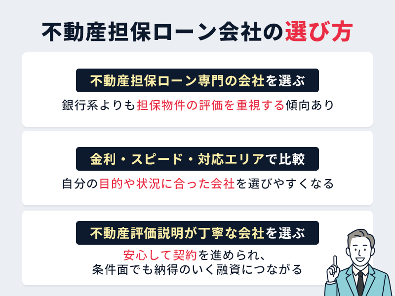不動産担保ローン会社の選び方