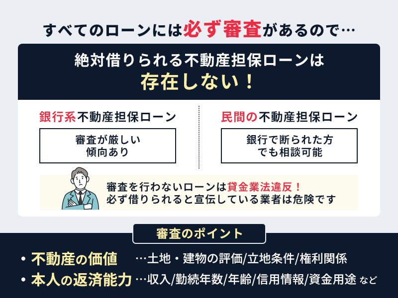 絶対借りられる不動産担保ローンはない