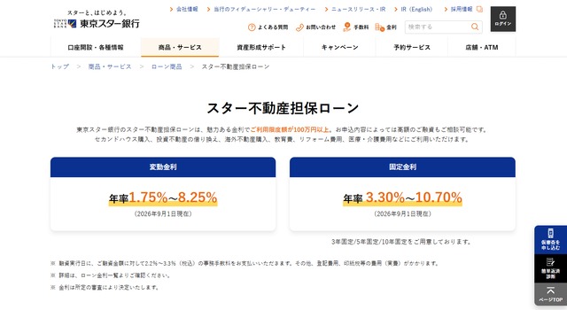 スター不動産担保ローン